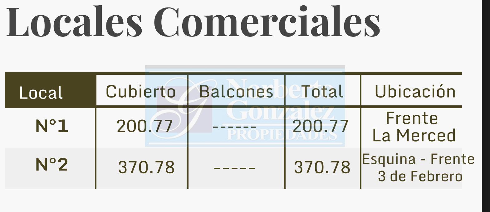LOCALCASEROS